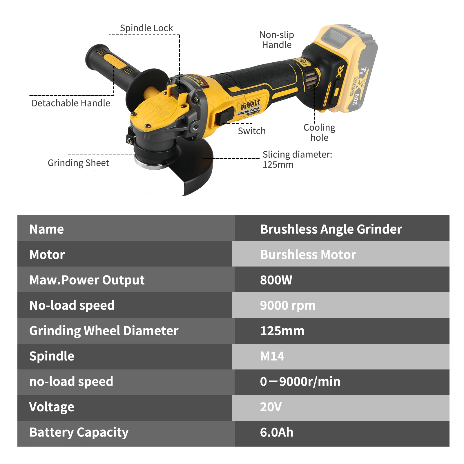 DEWALT-DCG409 angle grinder, 2 - đánh giá và giá Brushless Angle Grinder Battery Powered
